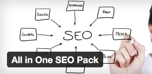 wordpress all in one seo pack eklentisi